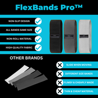 FlexBands Pro™